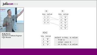 Interacting with nested data | Andy Ferris | JuliaCon 2018