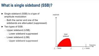 CB Radio Operators Try Upper Sideband.