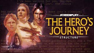 How To Plan Your Script With THE HERO'S JOURNEY