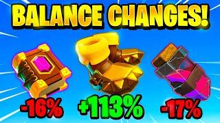 Watch This BEFORE Spending More Ores...(Detailed Advice for ALL THs)