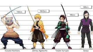 Demon Slayer Sizes Comparison #Shorts