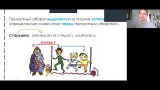 Урок для 7 класс "Причастный оборот. Выделение причастного оборота запятыми"