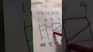 [하루S2]bj하루 침대cctv
