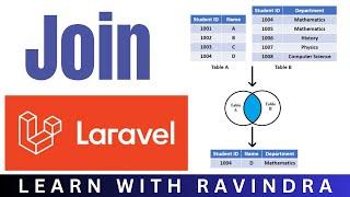 Laravel join multiple tables | Join table in laravel | laravel join relationship #laravel