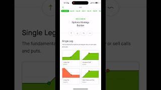 Robinhood Options Trading Portfolio | How to Sell a Covered Call on Robinhood | #Qqq #Spy #Robinhood