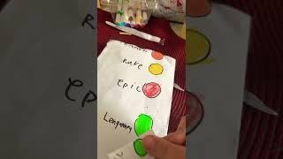 Skin care blind bag
