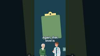 What is a complete blood count? #AML