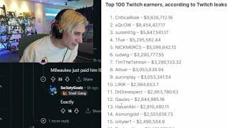 xQc Reads Hasan's Leaked Twitch Earnings