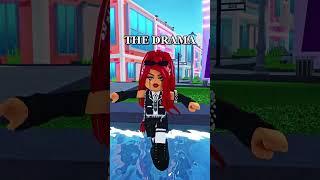 Are You This Roblox Player? 