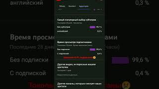 Очень жаль только 0,4%#топ #подписка #лайк