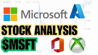 Microsoft Stock Down! Should You Buy?