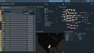 Creating Custom Dashboards with VIA AIOPS