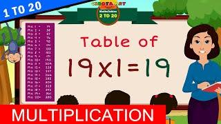 1 to 20 Multiplication, Table of 19, Time of tables - @Chhota Art - MathsTables