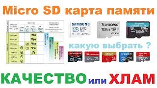 Сравнение и тест карт памяти Micro SD.