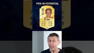 FIFA 19 Players Potential vs Now #austor #football #fifapoints #soccerplayers #fifa #soccer