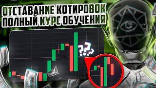 Трейдинг Для Новичков: Полное Обучение Трейдингу С Нуля на Арбитраже котировок, графики будущего!