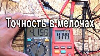 Overview of the ANENG AN302 multimeter (aka RICHMETERS RM088)