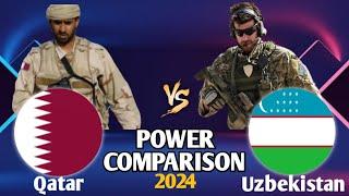 Qatar vs Uzbekistan Military Power Comparison 2024