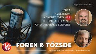 Forex és tőzsde Podcast 12/09 | Szíria, Investrium, technikai elemzés, fundamentális elemzés