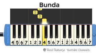 Bunda not pianika