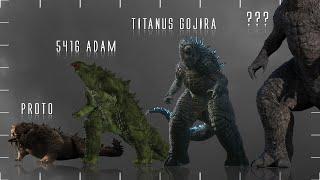 The 4 Species of the Godzilla Family in the Monsterverse