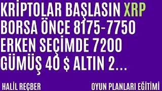 KRİPTOLARDA BÜYÜK POZİTİF KIRILMA BAŞLASIN MI ?.BORSA 7750 VE 7200..GÜMÜŞ 40 DOLAR. ALTIN 2730..