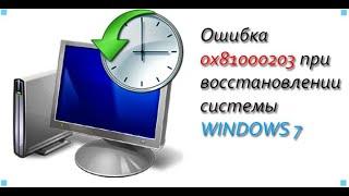 Программный поставщик теневого копирования нету в службах