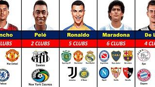 Famous Footballers How Many Clubs They Played