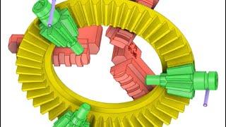 Mechanism For Machine And Mechanical principles