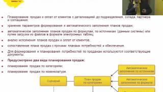 Инструменты "1С:ERP" для сквозного планирования производства и его обеспечения