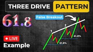 Three Drive Pattern: Ultimate Trading Guide by a Forex Trader