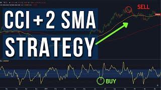 What is CCI Indicator? How to build strategies with CCI?