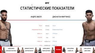 #Подкаст к UFC 247 Jones Vs. Reyes