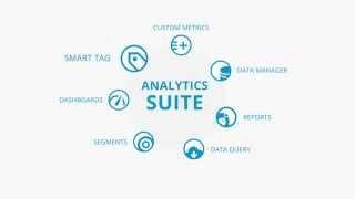 AT Internet’s Analytics Suite: SmartTag