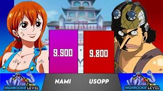 Nami Vs Usopp Power Levels | Power Comparison  | BrilaScale 