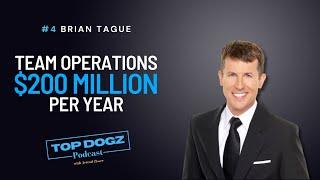 #4 Brian Tague Real Estate operations | Every agent should know