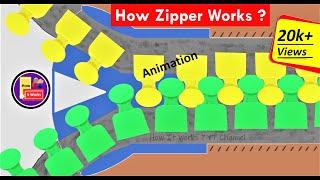 How Zipper Works | How do Zippers Work Animation