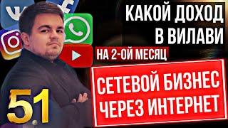 Доход в Вилави за 2-ой месяц. Какой доход в Vilavi? Динамика в Вилави. Результат в Вилави Онлайн