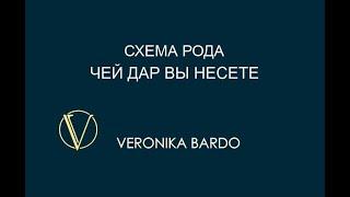 Схема Рода Чей Дар Вы Несете. Родовое дерево