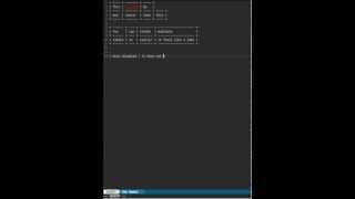 VIM Table Mode