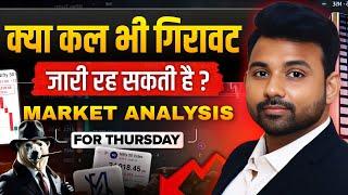 Nifty Prediction for Thursday | 12 September 2024 | Expiry Day Strategy | Bank NIFTY Tomorrow