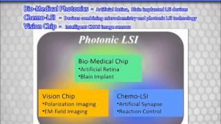 Photonic Device Science 2013