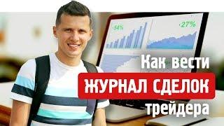 Как вести журнал сделок? Улучшаем торговлю при помощи дневника трейдера