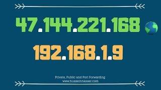 Public IP vs. Private IP and Port Forwarding (Explained by Example)