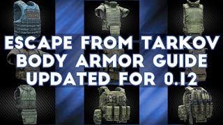 Escape From Tarkov - Body Armor Guide UPDATED FOR 0.12