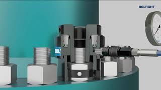 Boltight Hydraulic Bolt Tensioner animation