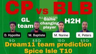 CP vs BLB Match ll CP vs BLB Dream11 Team Prediction ll Spice lsle T10 Match ll #shorts