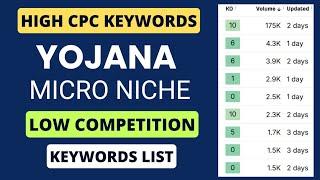 1 million monthly traffic from Yojana micro niche with low competition keywords