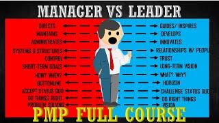 PMP Course: 0-5- MANAGER VS LEADER- PROJECT MANAGEMENT