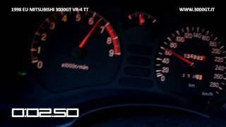 Mitsubishi 3000GT Acceleration